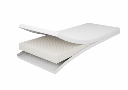 Matelas enfant 90x190cm