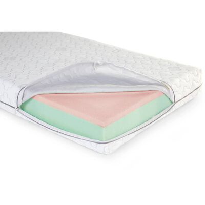 Babymatras 60x120 cm